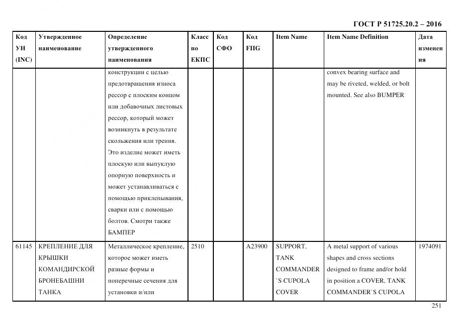 ГОСТ Р 51725.20.2-2016, страница 263