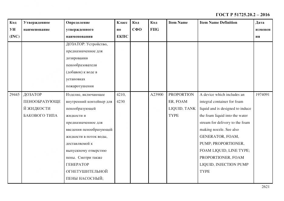 ГОСТ Р 51725.20.2-2016, страница 2633