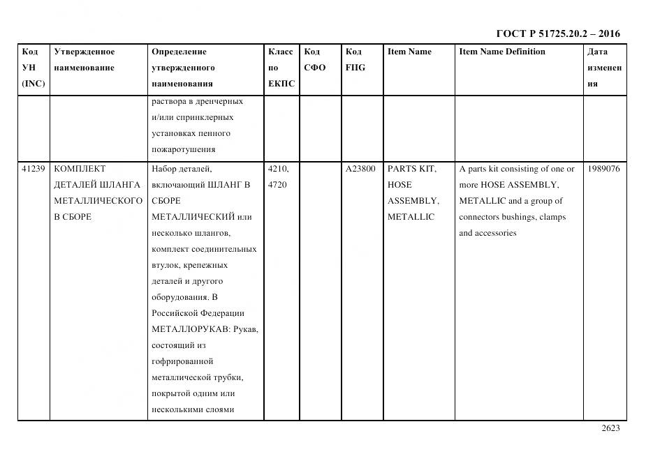 ГОСТ Р 51725.20.2-2016, страница 2635