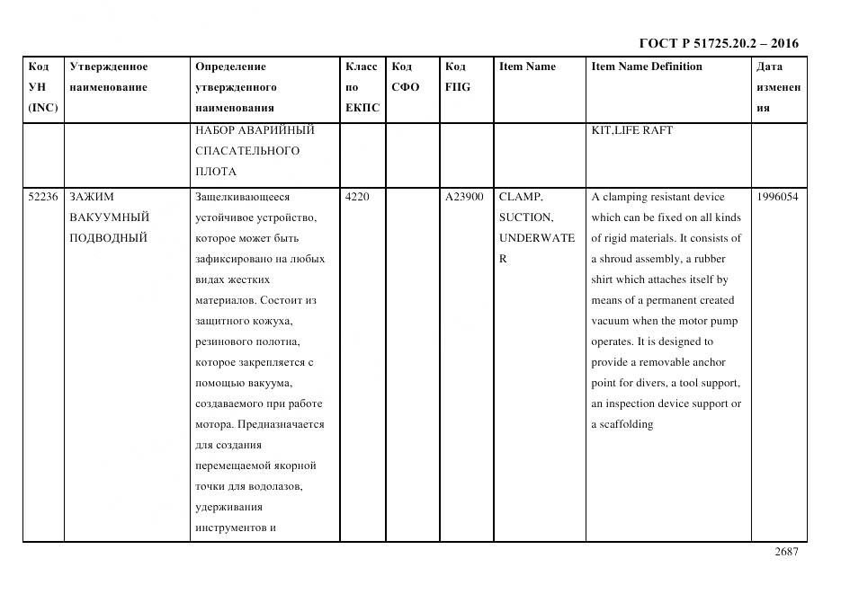 ГОСТ Р 51725.20.2-2016, страница 2699