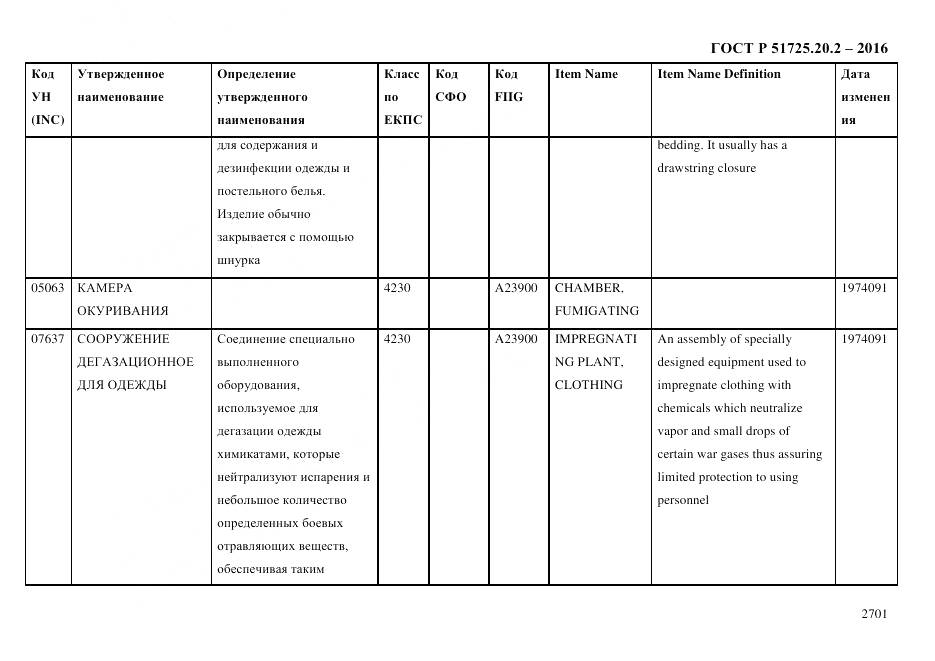 ГОСТ Р 51725.20.2-2016, страница 2713