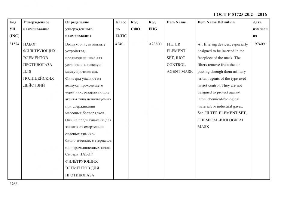 ГОСТ Р 51725.20.2-2016, страница 2780