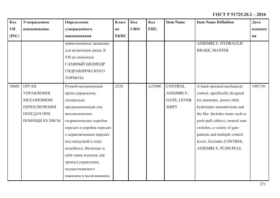 ГОСТ Р 51725.20.2-2016, страница 283