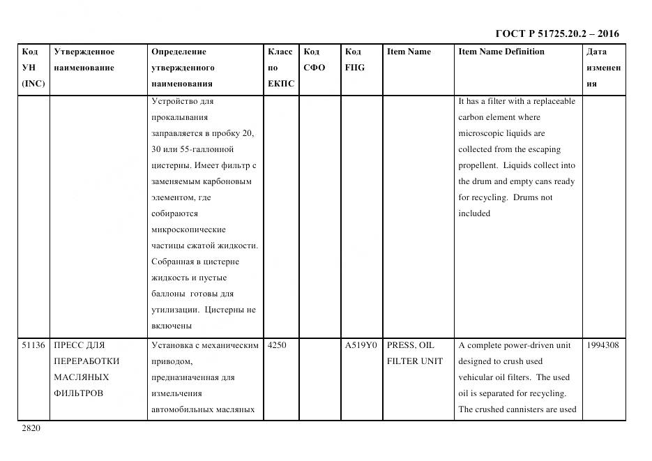 ГОСТ Р 51725.20.2-2016, страница 2832