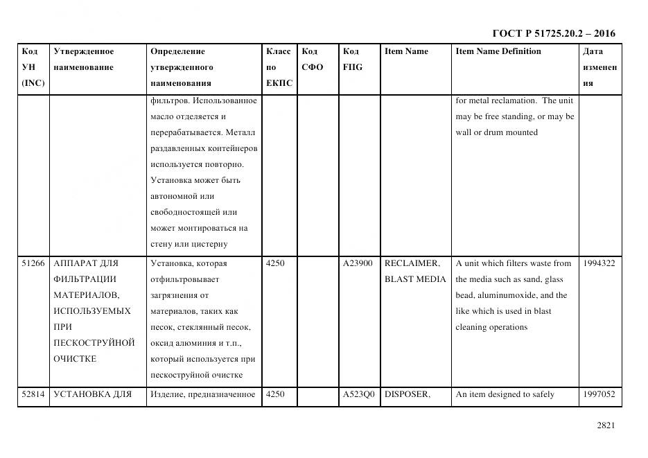 ГОСТ Р 51725.20.2-2016, страница 2833