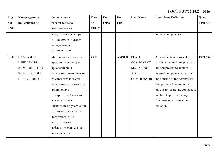 ГОСТ Р 51725.20.2-2016, страница 2857
