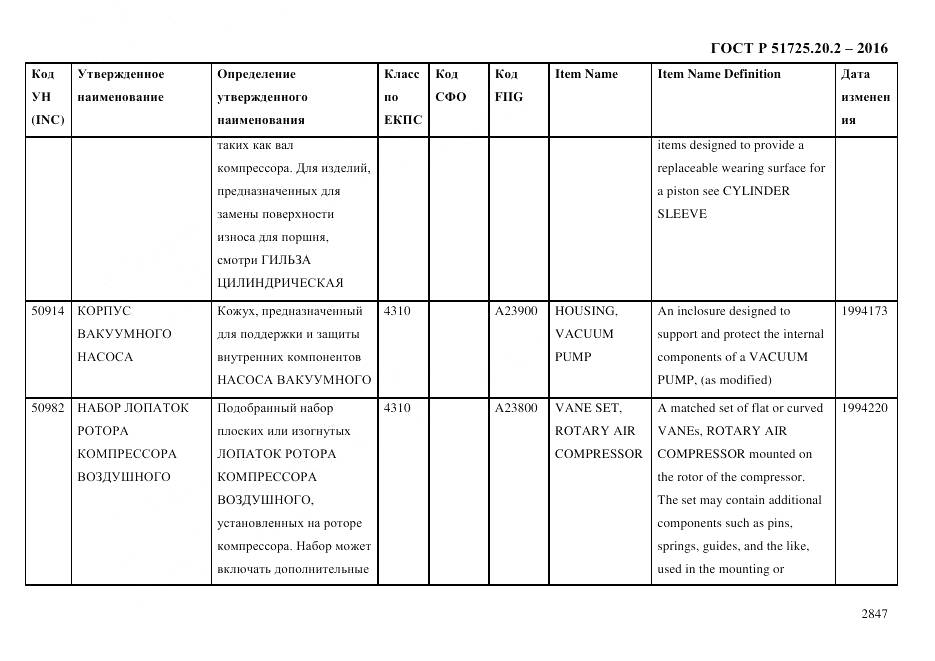 ГОСТ Р 51725.20.2-2016, страница 2859