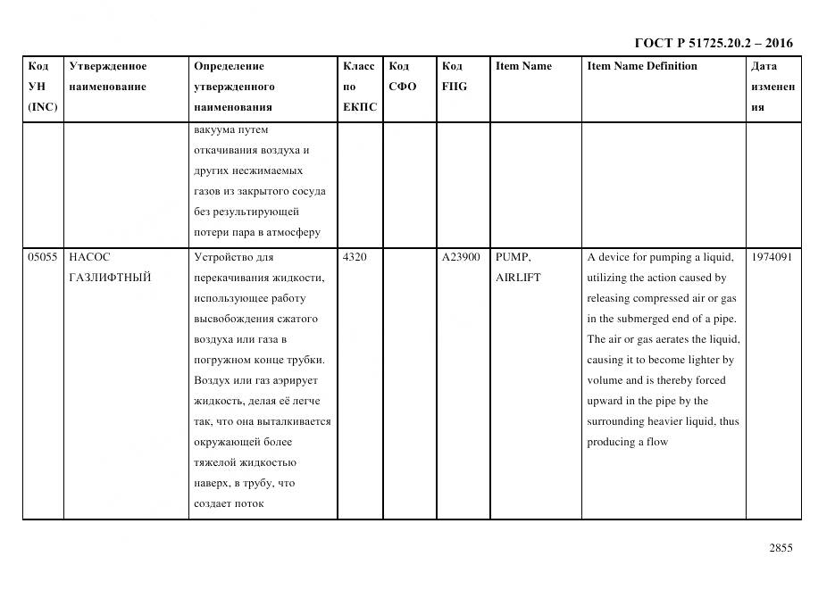 ГОСТ Р 51725.20.2-2016, страница 2867
