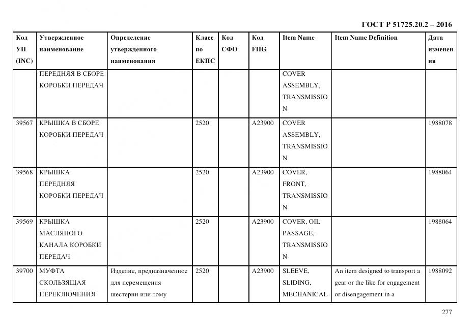 ГОСТ Р 51725.20.2-2016, страница 289