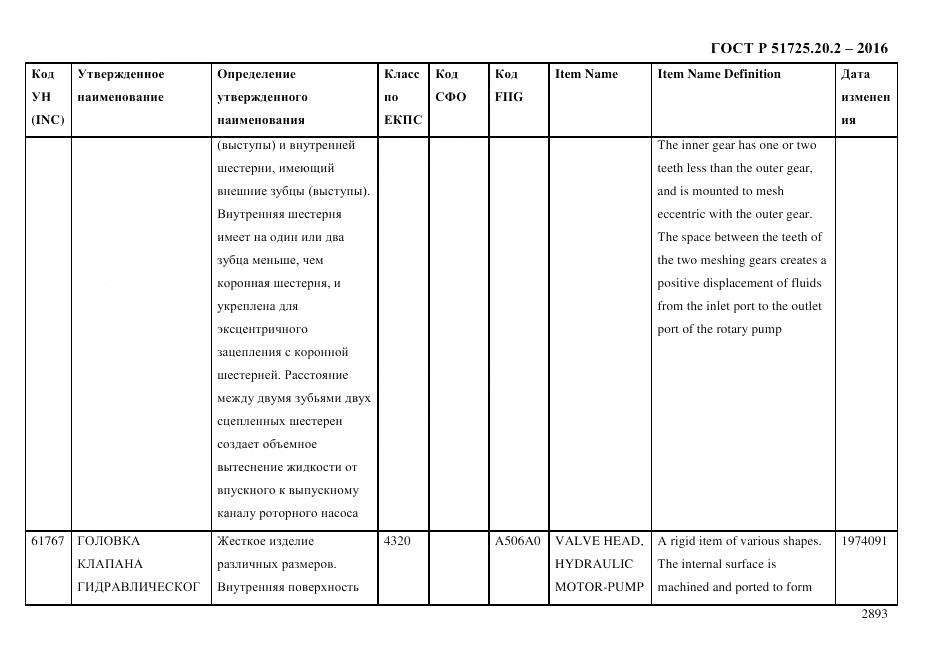 ГОСТ Р 51725.20.2-2016, страница 2905
