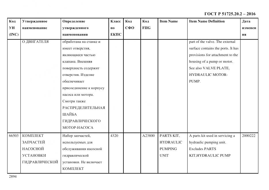 ГОСТ Р 51725.20.2-2016, страница 2906
