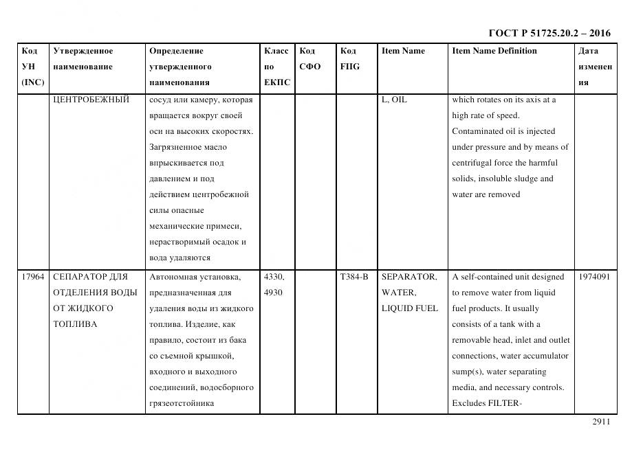 ГОСТ Р 51725.20.2-2016, страница 2923