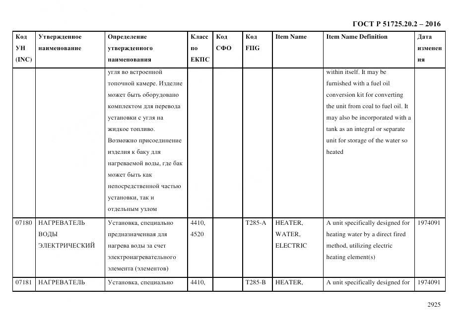 ГОСТ Р 51725.20.2-2016, страница 2937
