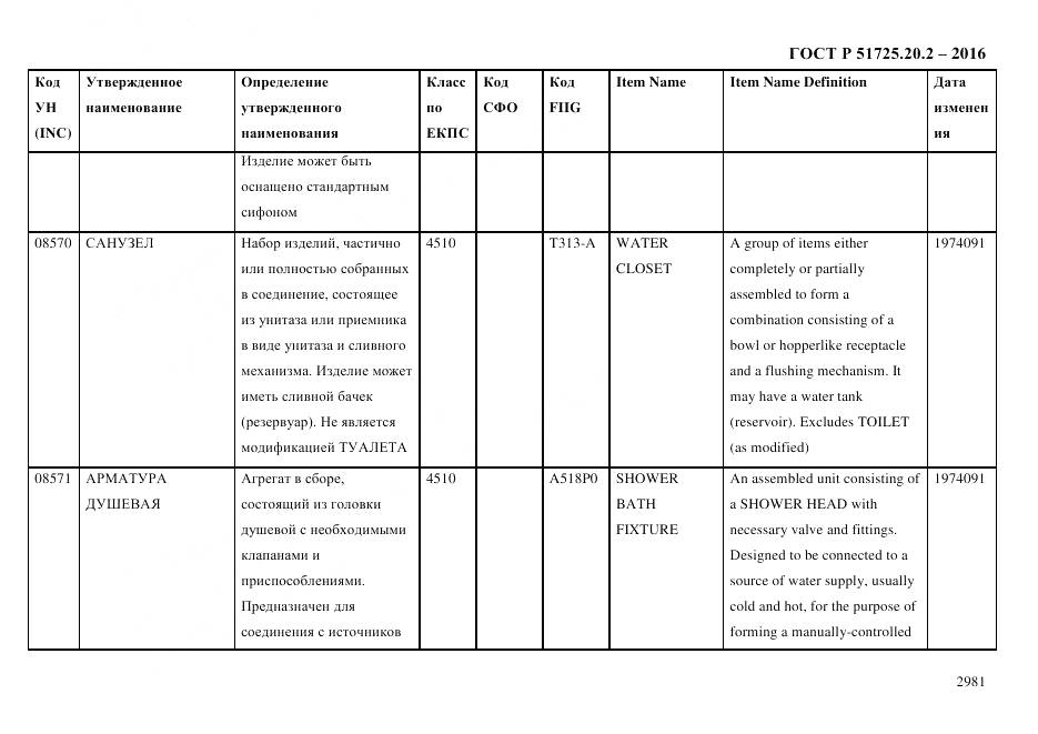 ГОСТ Р 51725.20.2-2016, страница 2993