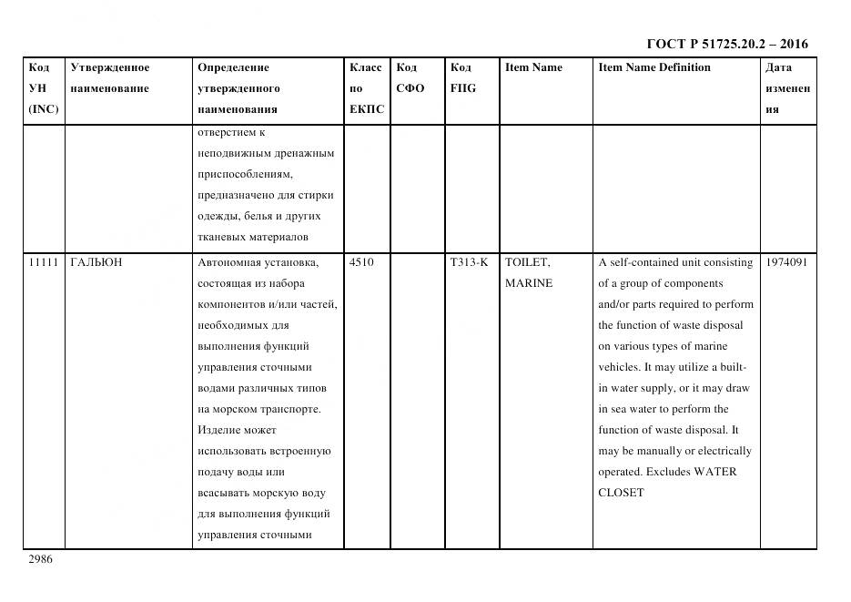 ГОСТ Р 51725.20.2-2016, страница 2998
