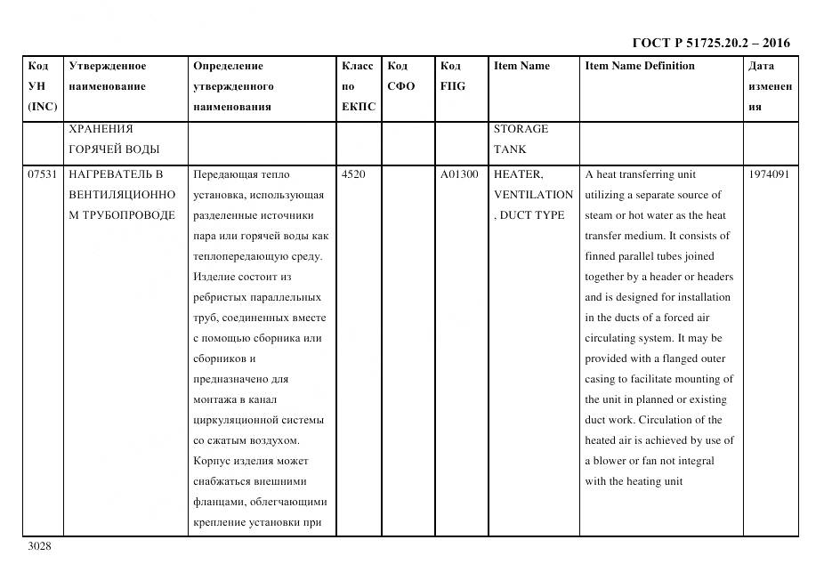 ГОСТ Р 51725.20.2-2016, страница 3040
