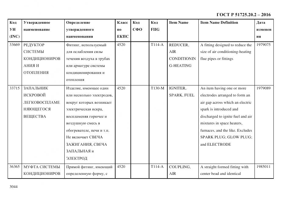 ГОСТ Р 51725.20.2-2016, страница 3056