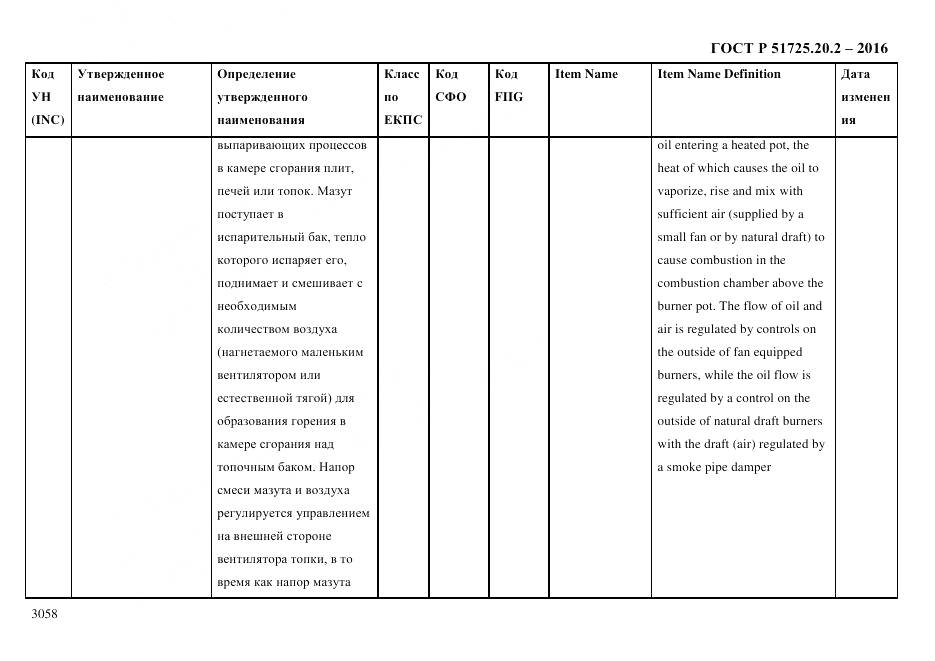 ГОСТ Р 51725.20.2-2016, страница 3070