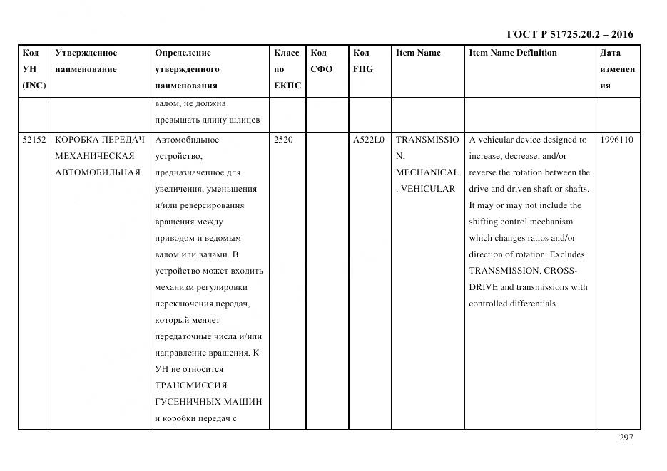 ГОСТ Р 51725.20.2-2016, страница 309