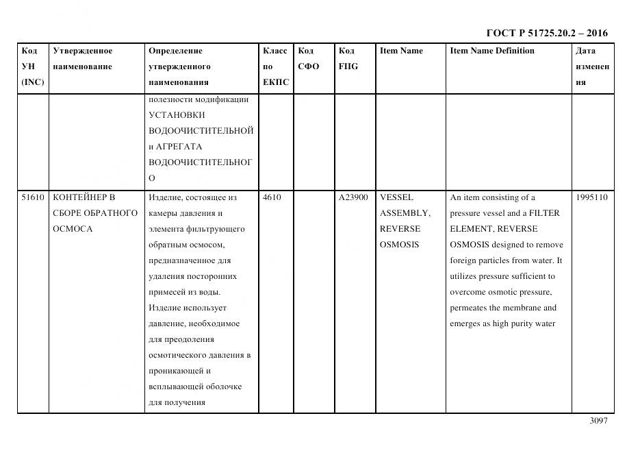 ГОСТ Р 51725.20.2-2016, страница 3109