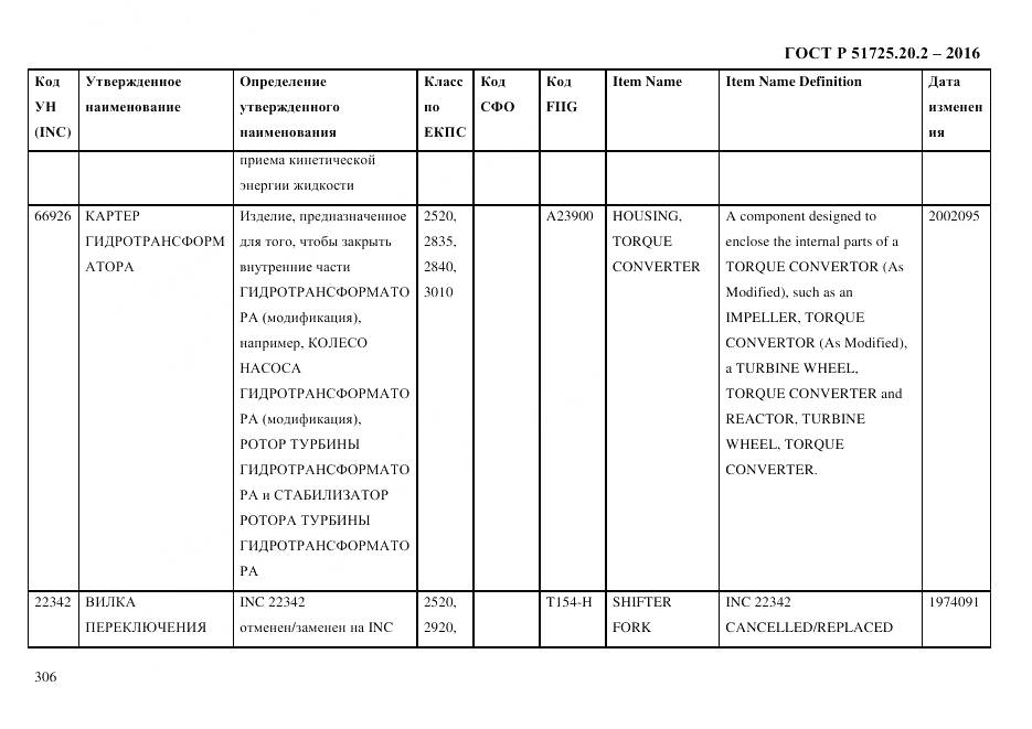 ГОСТ Р 51725.20.2-2016, страница 318