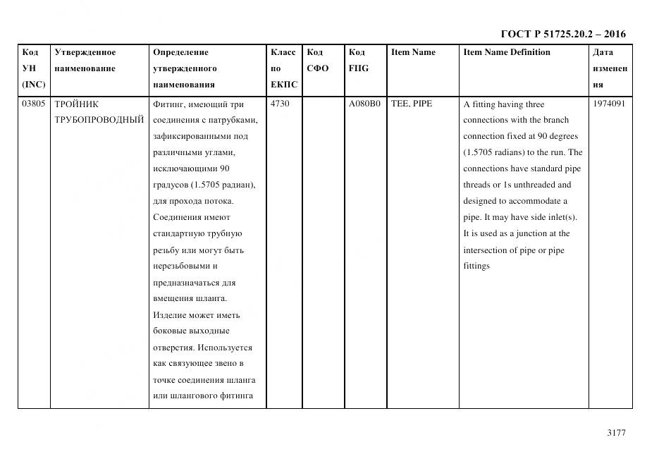 ГОСТ Р 51725.20.2-2016, страница 3189