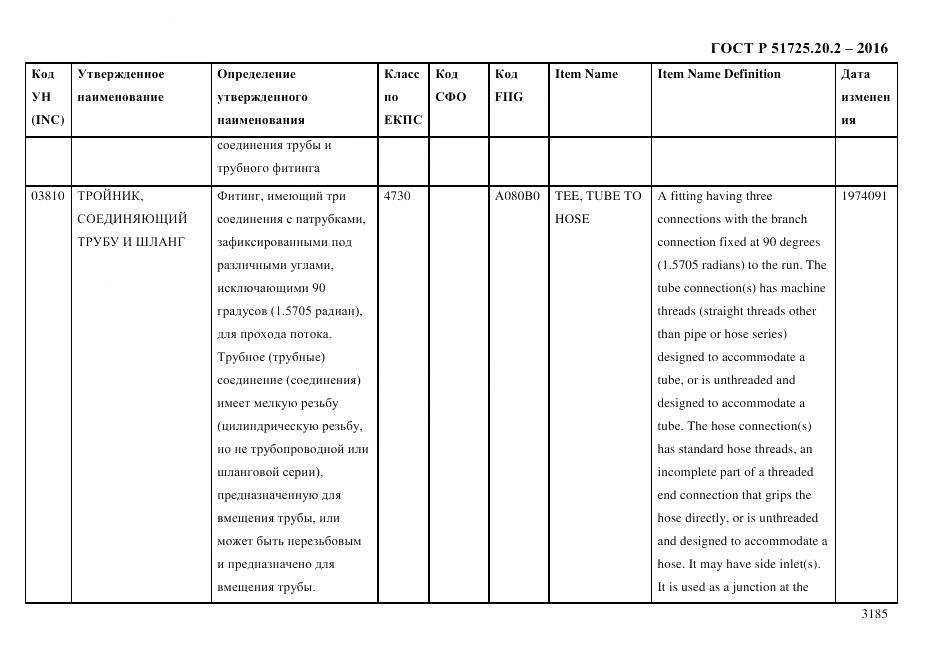 ГОСТ Р 51725.20.2-2016, страница 3197
