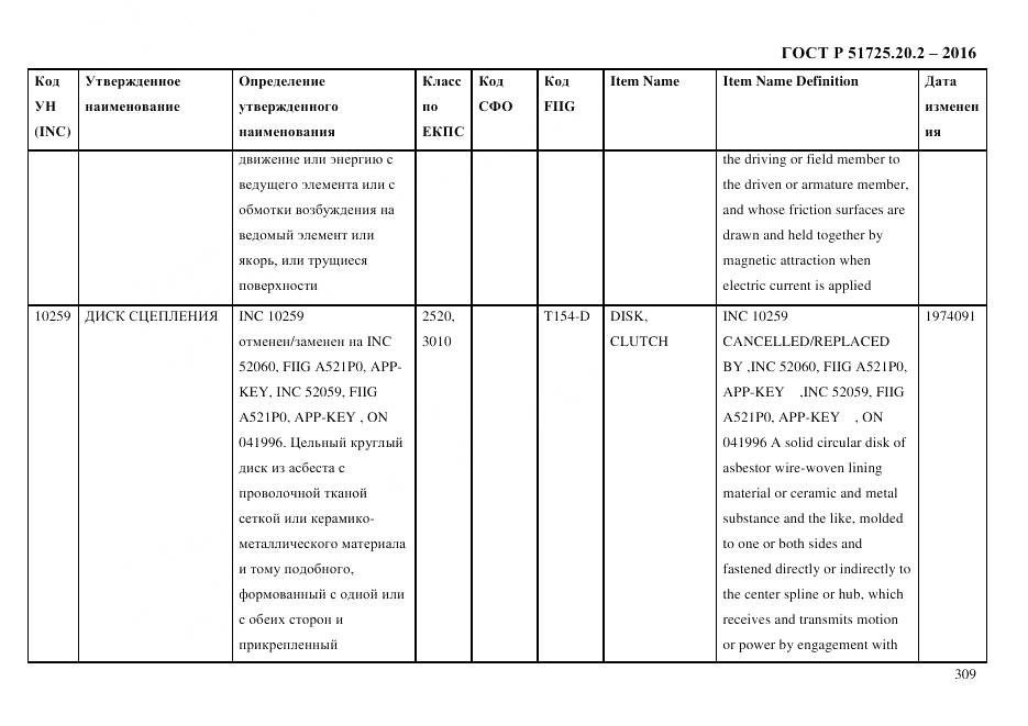 ГОСТ Р 51725.20.2-2016, страница 321
