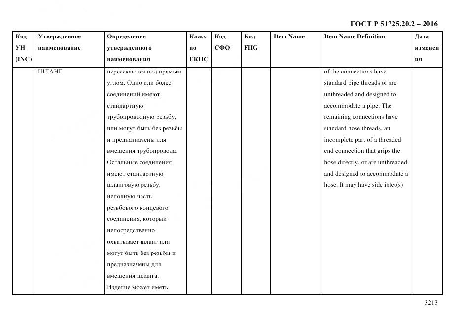 ГОСТ Р 51725.20.2-2016, страница 3225