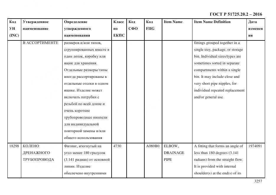 ГОСТ Р 51725.20.2-2016, страница 3269