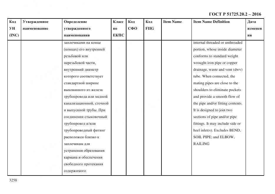 ГОСТ Р 51725.20.2-2016, страница 3270