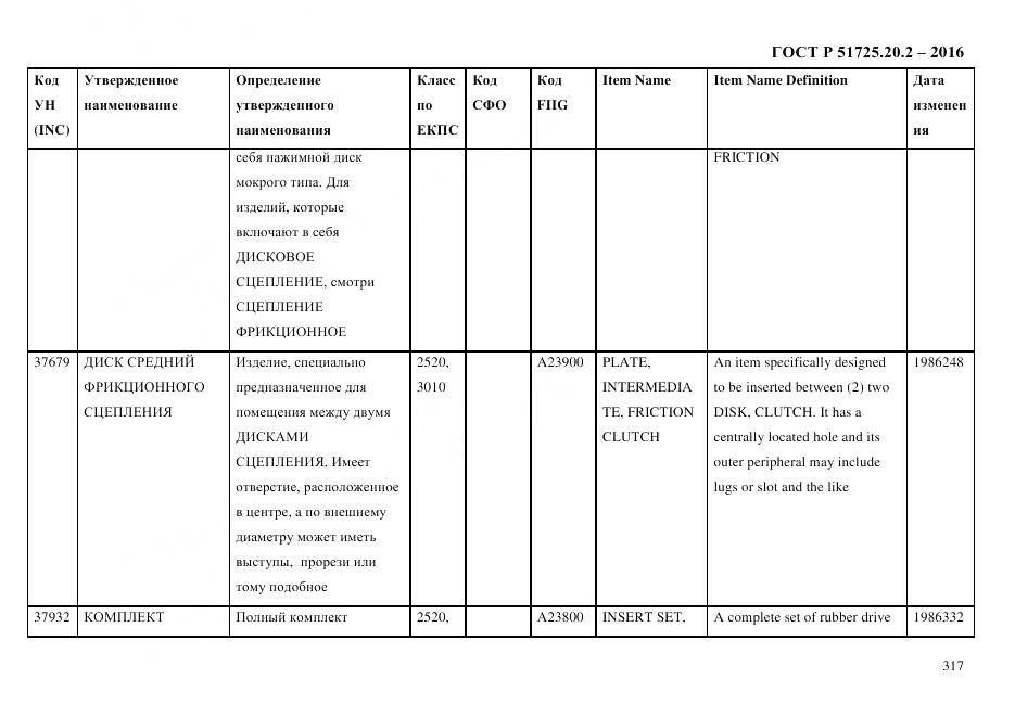 ГОСТ Р 51725.20.2-2016, страница 329