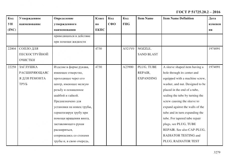 ГОСТ Р 51725.20.2-2016, страница 3291
