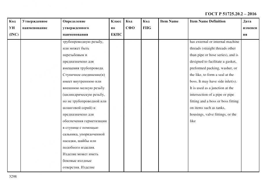 ГОСТ Р 51725.20.2-2016, страница 3310