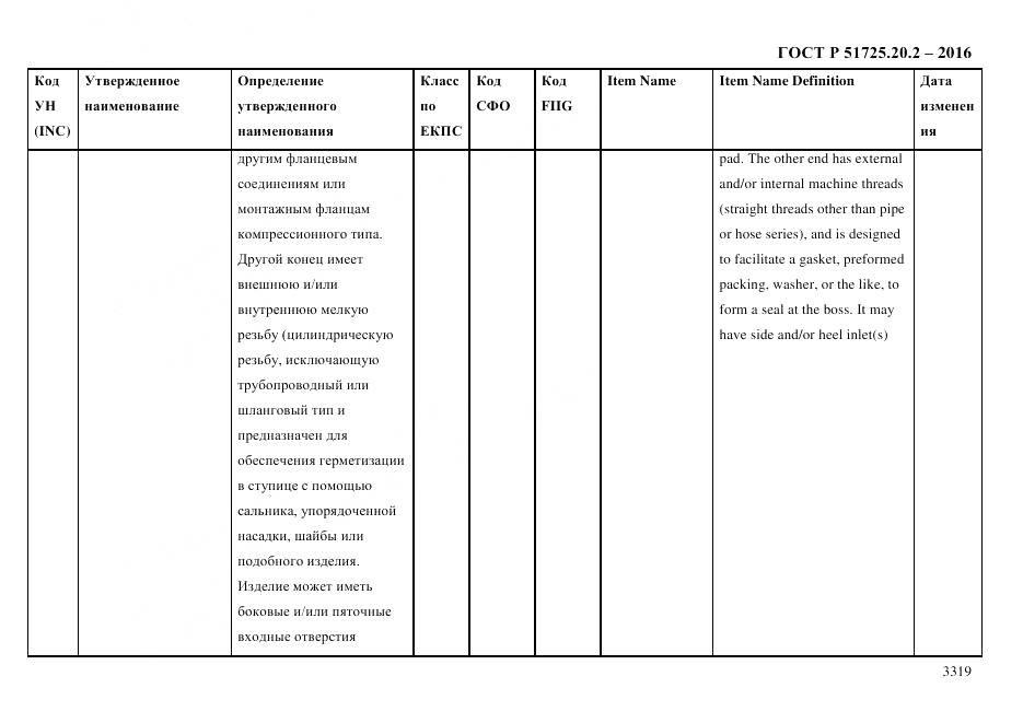 ГОСТ Р 51725.20.2-2016, страница 3331