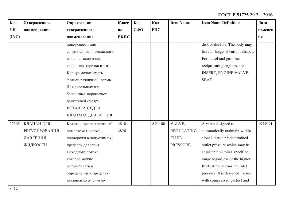 ГОСТ Р 51725.20.2-2016, страница 3424
