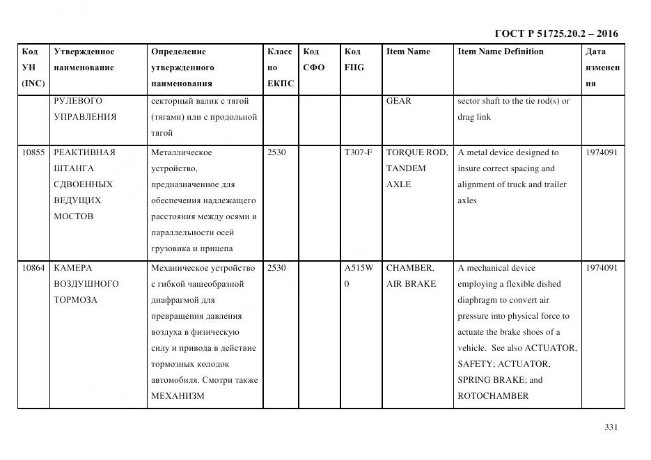 ГОСТ Р 51725.20.2-2016, страница 343