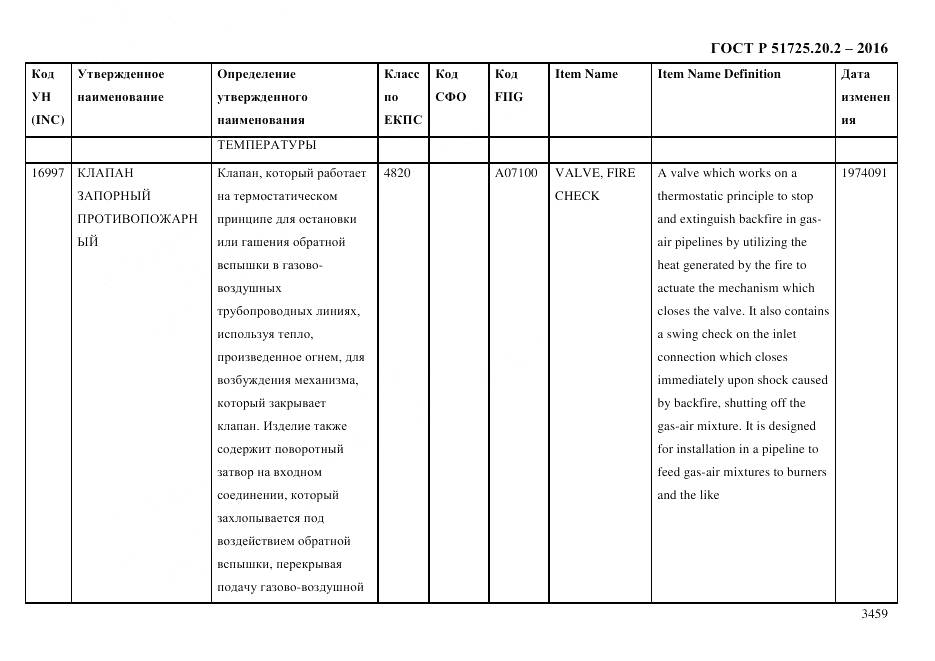 ГОСТ Р 51725.20.2-2016, страница 3471