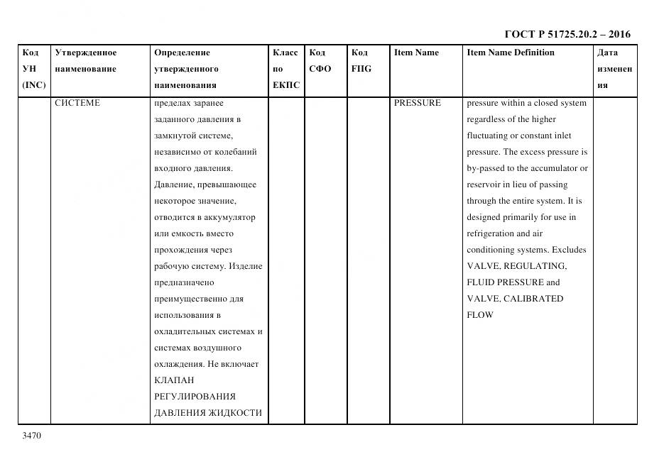 ГОСТ Р 51725.20.2-2016, страница 3482