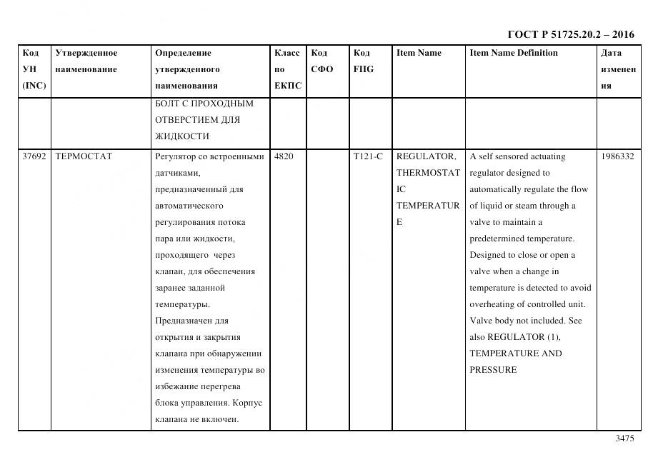 ГОСТ Р 51725.20.2-2016, страница 3487