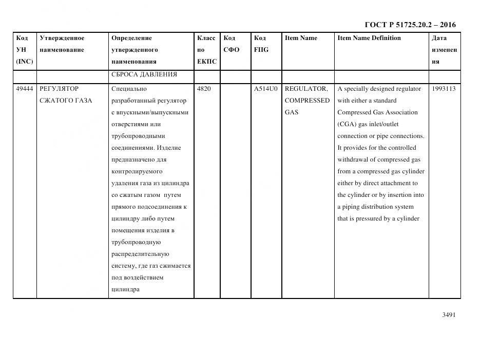 ГОСТ Р 51725.20.2-2016, страница 3503