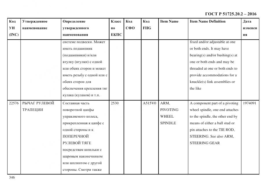 ГОСТ Р 51725.20.2-2016, страница 358