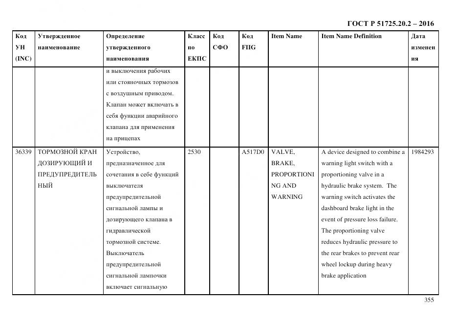 ГОСТ Р 51725.20.2-2016, страница 367