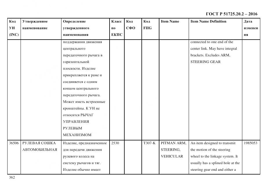 ГОСТ Р 51725.20.2-2016, страница 374