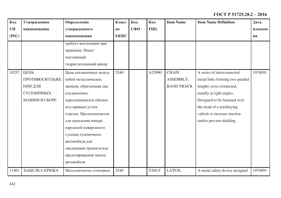 ГОСТ Р 51725.20.2-2016, страница 454