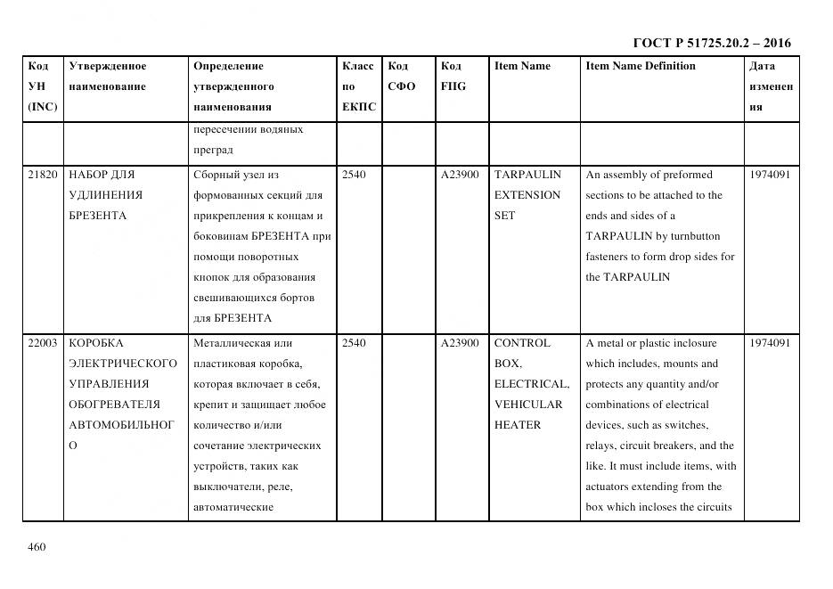 ГОСТ Р 51725.20.2-2016, страница 472