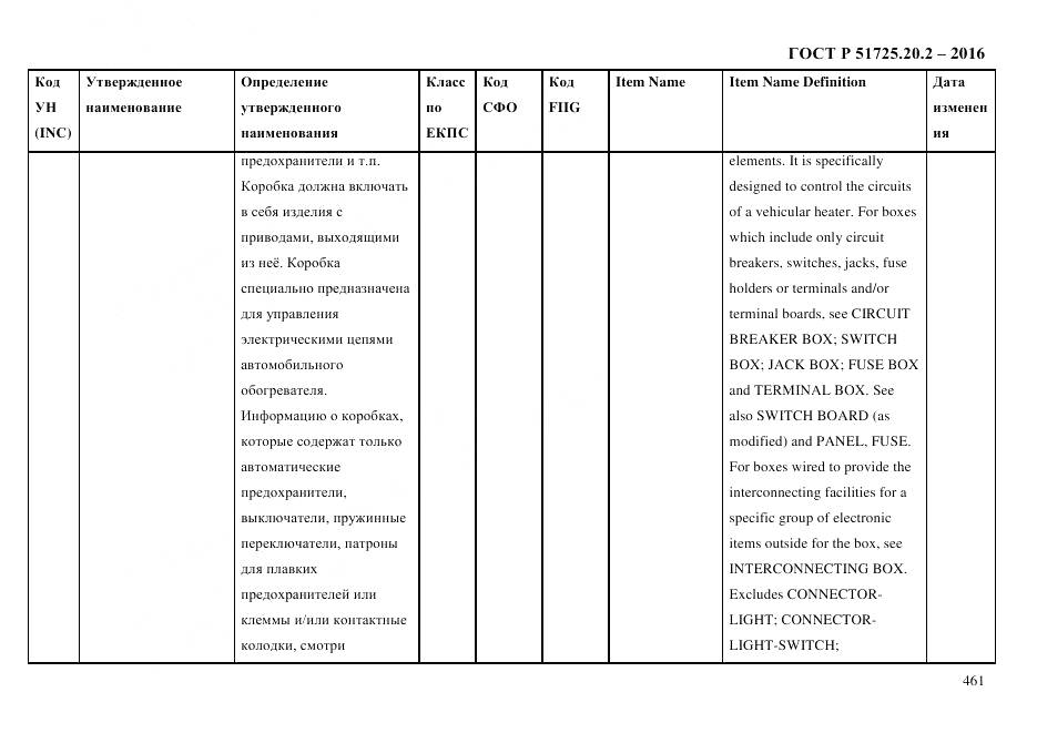 ГОСТ Р 51725.20.2-2016, страница 473
