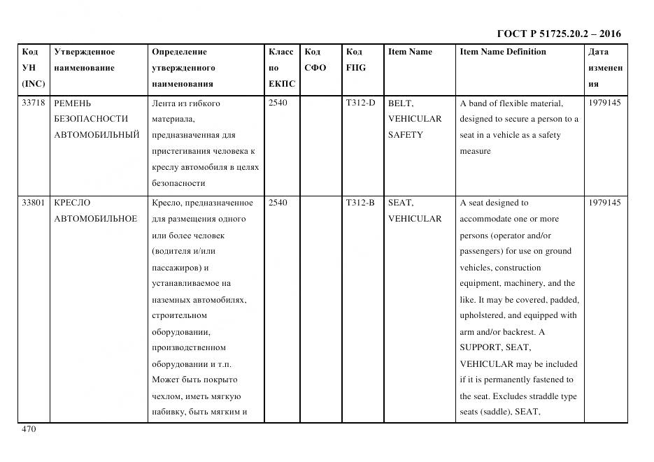 ГОСТ Р 51725.20.2-2016, страница 482