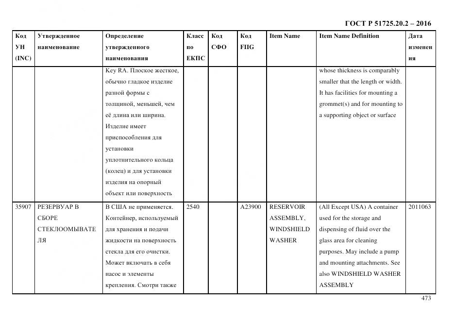 ГОСТ Р 51725.20.2-2016, страница 485