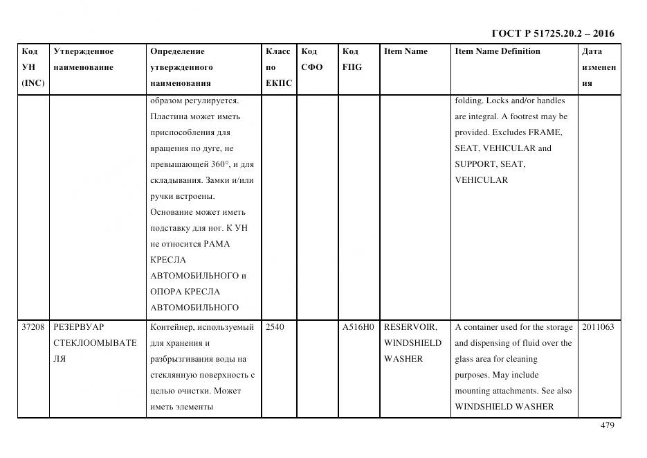 ГОСТ Р 51725.20.2-2016, страница 491